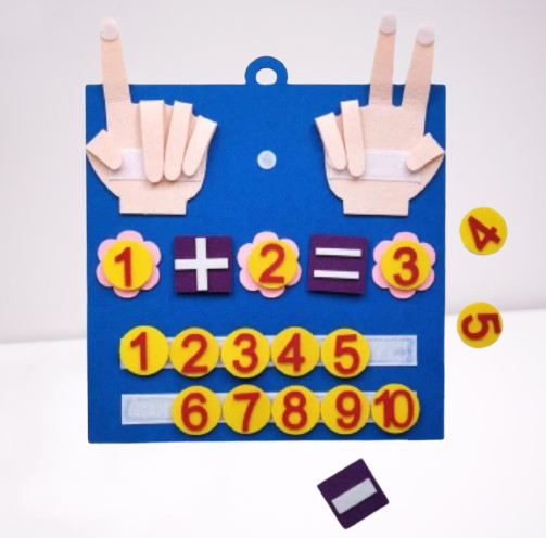 Finger Numbers Math Educational Toy